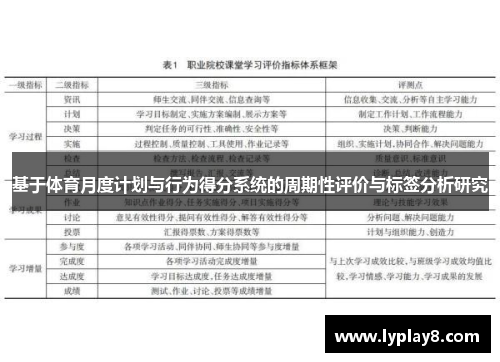 基于体育月度计划与行为得分系统的周期性评价与标签分析研究